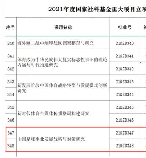 激情综合网五月